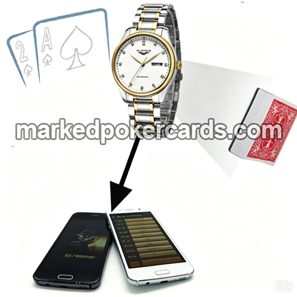 <tc>La Montre-Bracelet Caméra Scanner De Cartes À Jouer</tc>