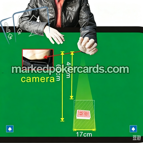 <tc>Cam&eacute;ra De Balayage De Poker De Bouton De Manchette</tc>